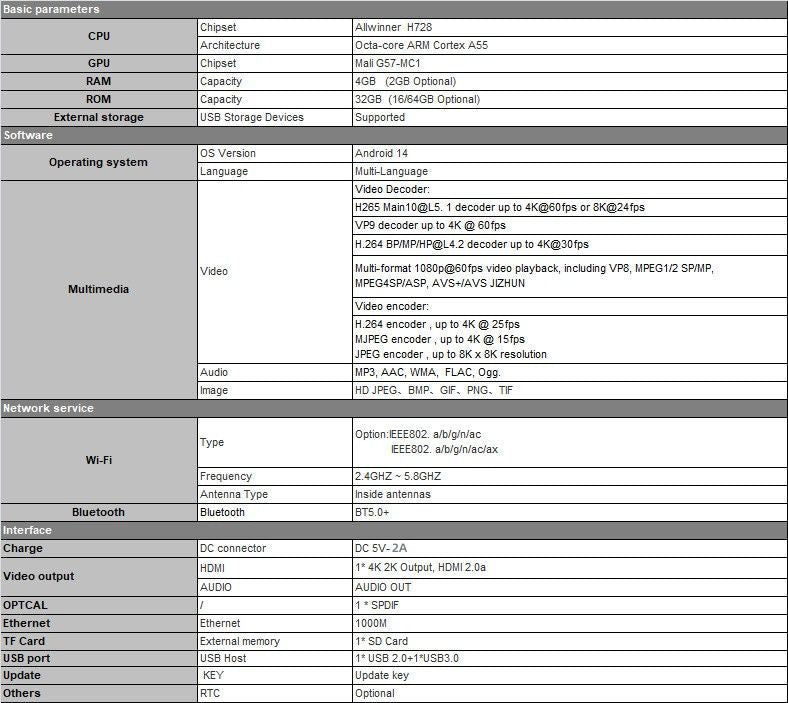 Android 14 Streaming Box 4GB 64GB - WiFi Enabled Universal Streaming Media Player