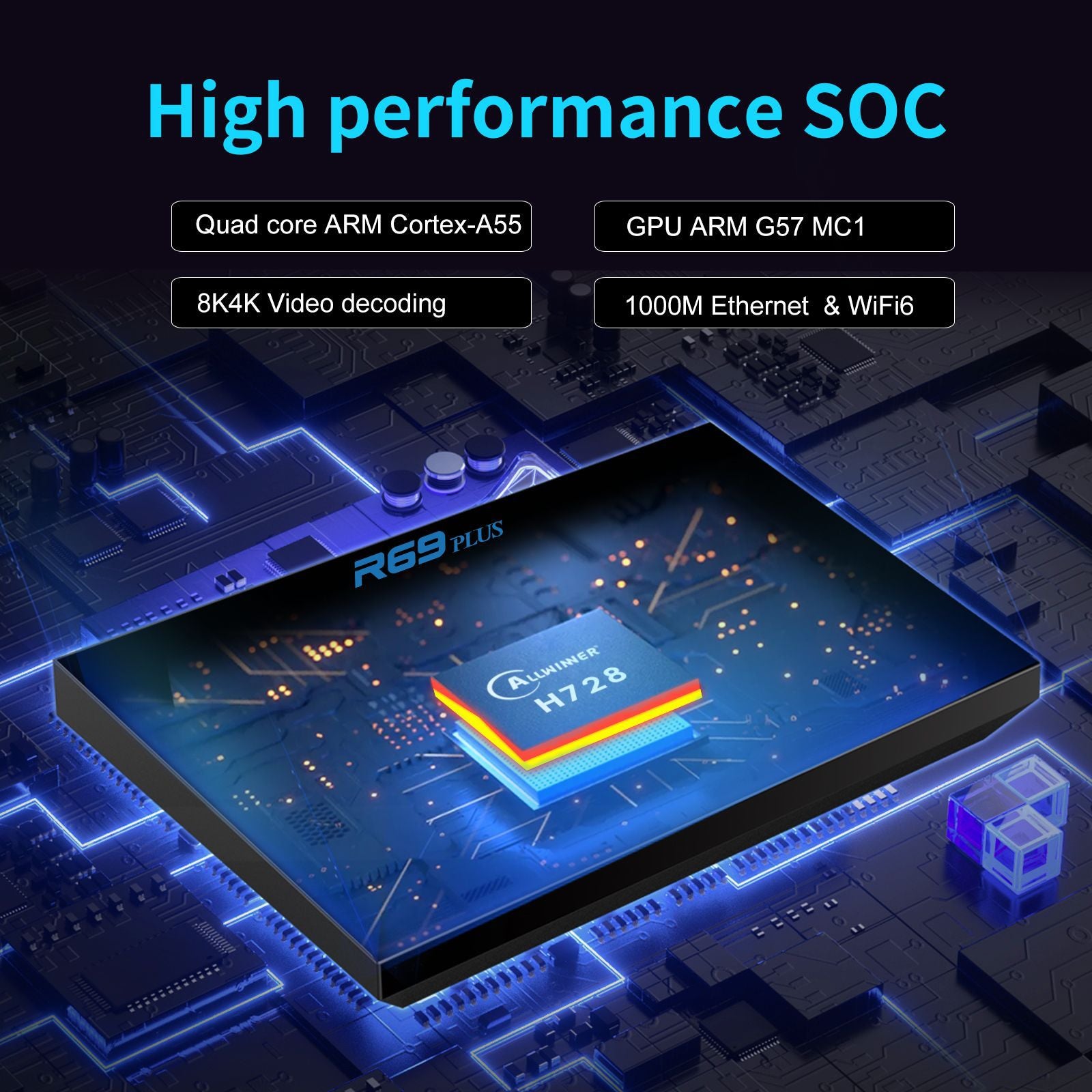 Android 14 Streaming Box 4GB 64GB - WiFi Enabled Universal Streaming Media Player